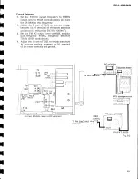 Предварительный просмотр 31 страницы Pioneer SX-3800 Service Manual