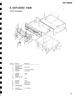 Предварительный просмотр 35 страницы Pioneer SX-3800 Service Manual