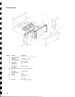 Предварительный просмотр 39 страницы Pioneer SX-3800 Service Manual