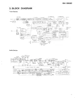 Preview for 7 page of Pioneer SX-3900 Service Manual