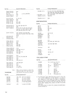 Preview for 29 page of Pioneer SX-3900 Service Manual