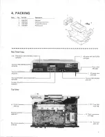 Preview for 6 page of Pioneer SX-4 Service Manual