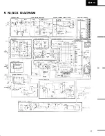 Preview for 7 page of Pioneer SX-4 Service Manual