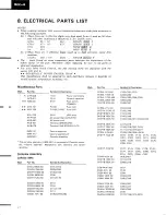 Preview for 16 page of Pioneer SX-4 Service Manual