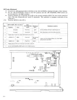 Preview for 23 page of Pioneer SX-4 Service Manual