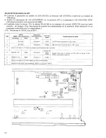 Preview for 27 page of Pioneer SX-4 Service Manual