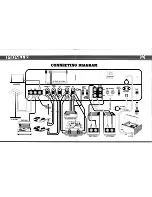 Предварительный просмотр 4 страницы Pioneer SX-40 Instruction Manual