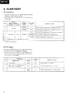 Preview for 10 page of Pioneer SX-40 Service Manual