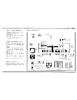 Предварительный просмотр 5 страницы Pioneer SX-424 FVZV Operating Instructions Manual