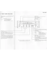 Preview for 5 page of Pioneer SX-424 FVZV Service Manual