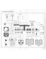 Preview for 6 page of Pioneer SX-424 FVZV Service Manual