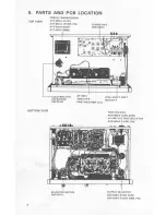 Preview for 8 page of Pioneer SX-424 FVZV Service Manual