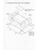 Preview for 12 page of Pioneer SX-424 FVZV Service Manual