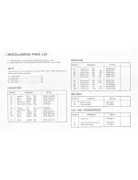 Preview for 14 page of Pioneer SX-424 FVZV Service Manual