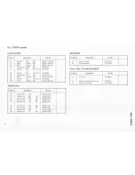 Preview for 16 page of Pioneer SX-424 FVZV Service Manual