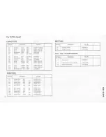 Preview for 18 page of Pioneer SX-424 FVZV Service Manual