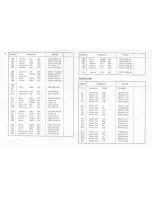 Preview for 28 page of Pioneer SX-424 FVZV Service Manual