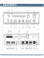 Preview for 4 page of Pioneer SX-440 Installation, Operating And Service Manual