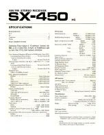 Предварительный просмотр 13 страницы Pioneer SX-450 Operating Instructions Manual