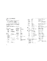 Предварительный просмотр 11 страницы Pioneer SX-50 Service Manual