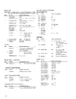 Предварительный просмотр 12 страницы Pioneer SX-50 Service Manual