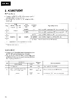 Предварительный просмотр 14 страницы Pioneer SX-50 Service Manual