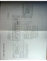 Preview for 5 page of Pioneer SX-525nbw Service Manual