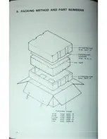 Preview for 12 page of Pioneer SX-525nbw Service Manual