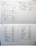 Preview for 17 page of Pioneer SX-525nbw Service Manual