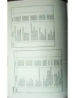 Preview for 22 page of Pioneer SX-525nbw Service Manual