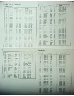 Preview for 25 page of Pioneer SX-525nbw Service Manual