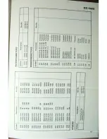 Preview for 34 page of Pioneer SX-525nbw Service Manual