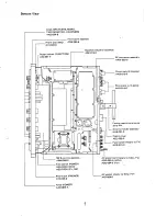 Preview for 7 page of Pioneer SX-535 Service Manual