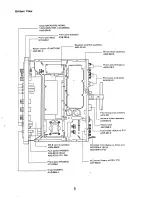 Preview for 8 page of Pioneer SX-535 Service Manual