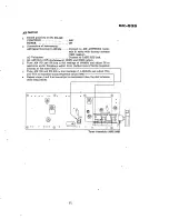 Preview for 11 page of Pioneer SX-535 Service Manual