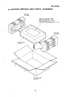 Preview for 14 page of Pioneer SX-535 Service Manual