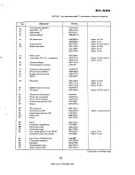 Preview for 16 page of Pioneer SX-535 Service Manual