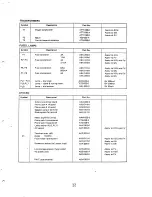 Preview for 24 page of Pioneer SX-535 Service Manual