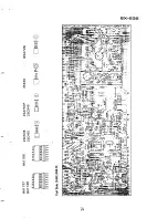 Preview for 27 page of Pioneer SX-535 Service Manual