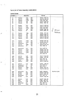 Preview for 28 page of Pioneer SX-535 Service Manual