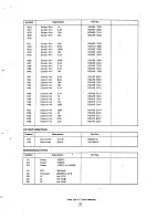 Preview for 30 page of Pioneer SX-535 Service Manual