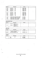 Preview for 39 page of Pioneer SX-535 Service Manual