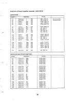 Preview for 42 page of Pioneer SX-535 Service Manual