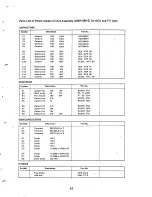 Preview for 46 page of Pioneer SX-535 Service Manual