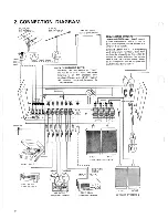 Preview for 6 page of Pioneer sx-550 Service Manual