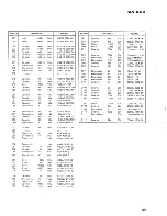 Preview for 34 page of Pioneer sx-550 Service Manual