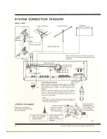 Preview for 4 page of Pioneer SX-5560 Operating Instructions Manual