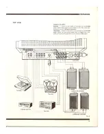 Preview for 5 page of Pioneer SX-5560 Operating Instructions Manual