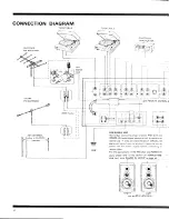 Предварительный просмотр 4 страницы Pioneer SX-5580 Operating Instructions Manual