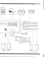 Предварительный просмотр 5 страницы Pioneer SX-5580 Operating Instructions Manual